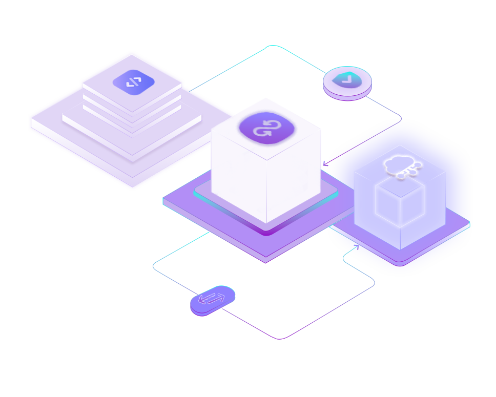 Custom Software