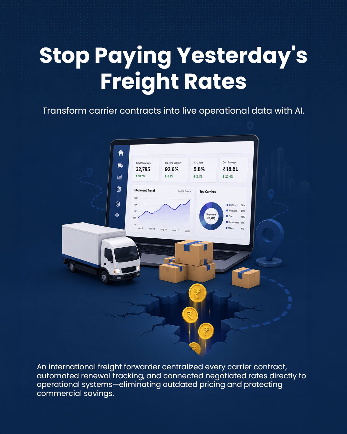 Logistics & Supply Chain