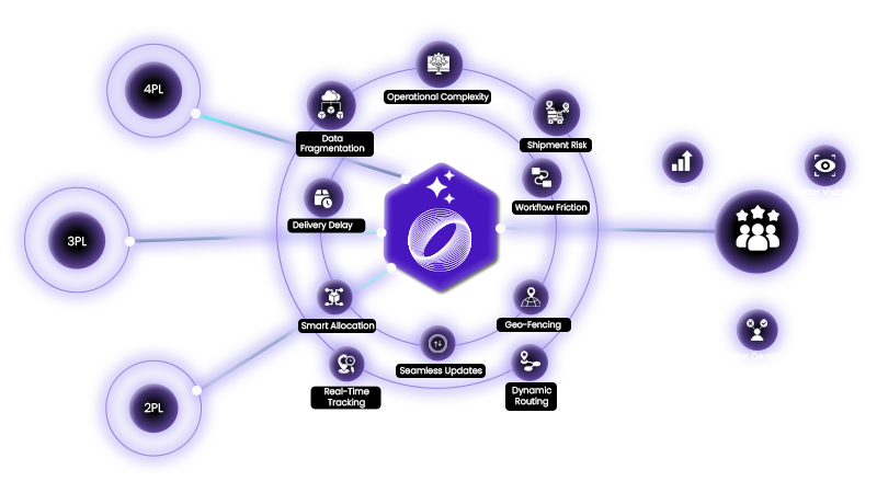 domain-capabilities