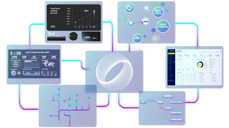 intelligent-document-processing