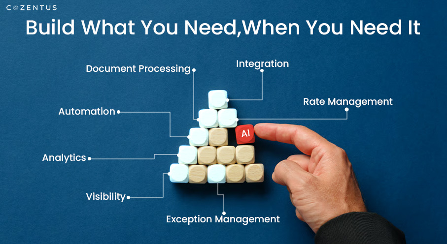 Modular Supply Chain Technology