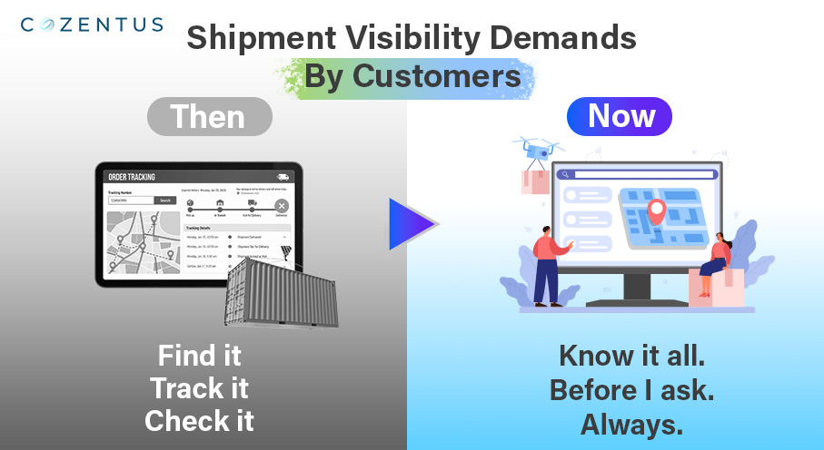 Shipment Visibility Customer Demand