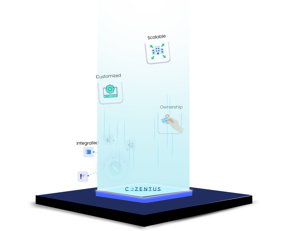 Custom Software