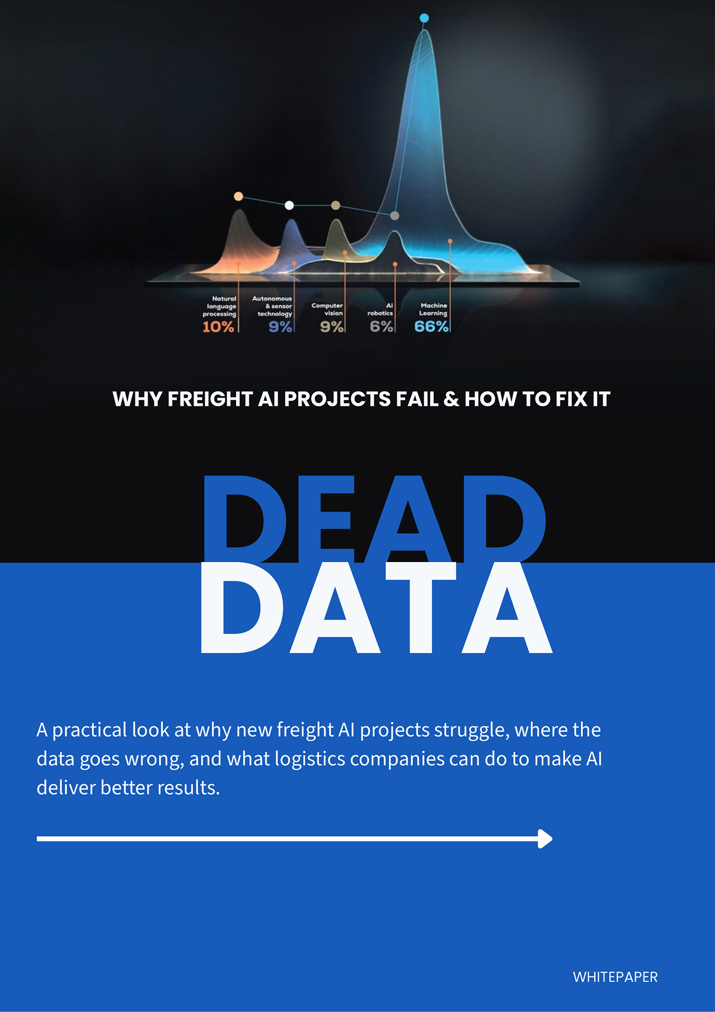 Why Freight AI Projects Fail & How to Make Them Work